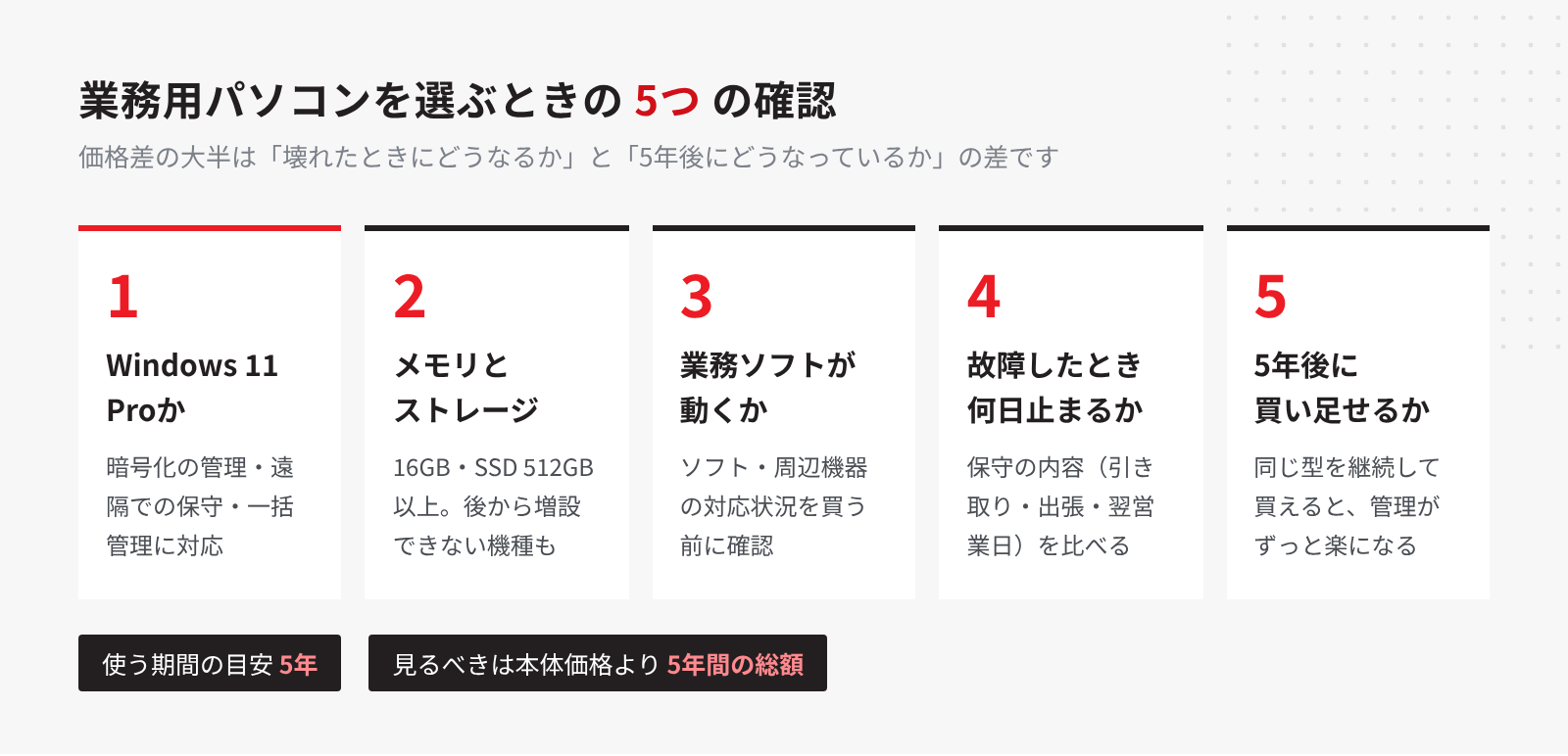 業務用パソコンを選ぶときの5つの確認